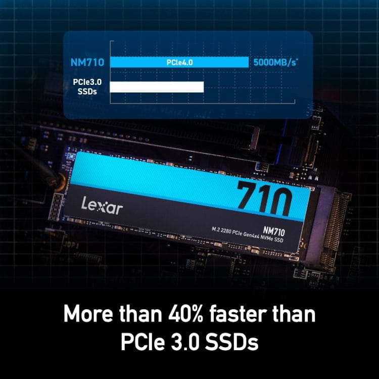 SSD Lexar NM710 M.2 PCIe Gen4 NVMe (500GB-1TB)