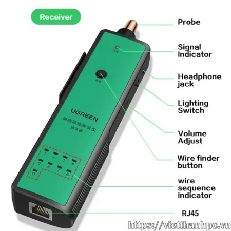 Thiết bị test mạng Ugreen 65147 (RJ11 RJ45 | Pin sạc)