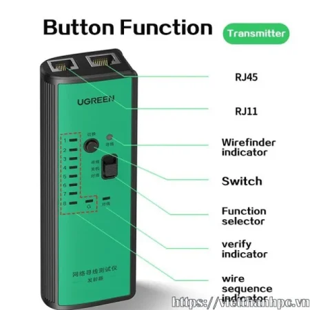 Thiết bị test mạng Ugreen 65147 (RJ11 RJ45 | Pin sạc)