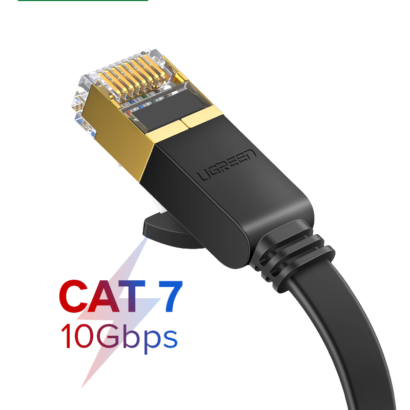 Dây cáp mạng dẹt CAT7 Ugreen NW295