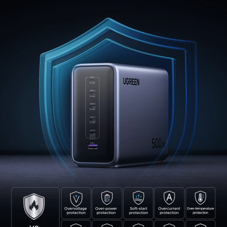 Trạm sạc Ugreen 55549 500W 6 cổng (5*USB-C+1*USB-A)