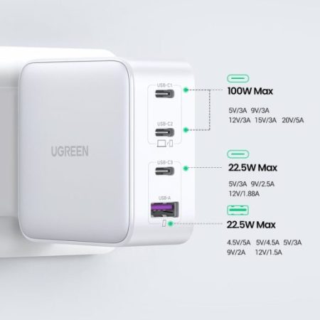 Củ sạc 100W Ugreen 90575 GaN 3 cổng (USB-C, USB-A, kèm dây cáp)