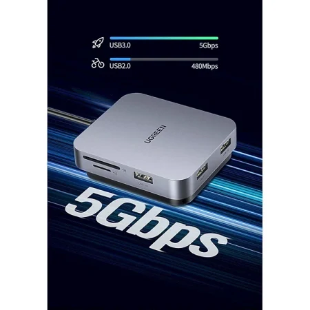 Hub USB-C Ugreen 60377 5 in 1 (3*USB 3.0, 1*SD , 1*TF, dành cho iMac, iPad)