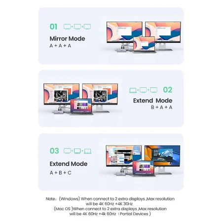 Hub USB-C Ugreen 70490 9 in 1 (HDMI 4K*2K@60Hz, Sạc nhanh 100W – 3*USB 3.0 A Female, 1*HDMI, 1*VGA, 1*RJ45 Gigabit, 1*TF, 1*SD)