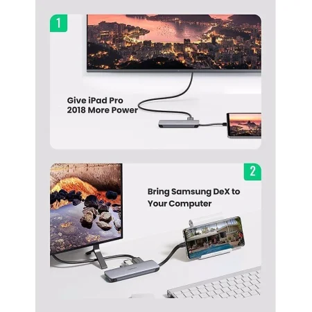 Hub USB-C Ugreen 70508 5 in 1 (Usb 3.0 , HDMI, RJ45 , PD)