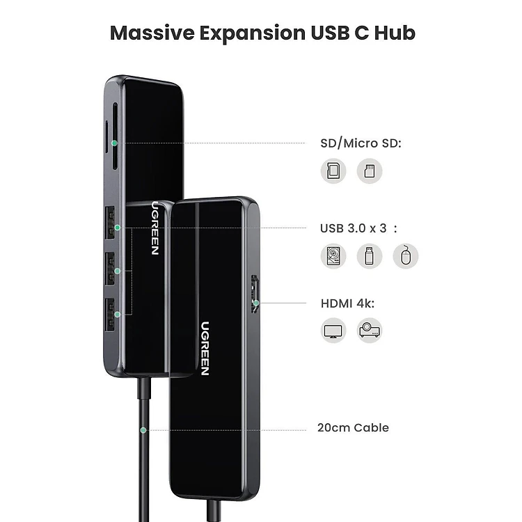 Hub USB Type-C Ugreen 80129 6 in 1 (HDMI 4K+2*USB 3.0+SD/TF+Sạc PD 100W)
