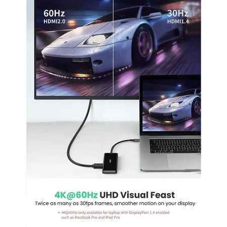 Hub USB Type-C Ugreen 80129 6 in 1 (HDMI 4K+2*USB 3.0+SD/TF+Sạc PD 100W)