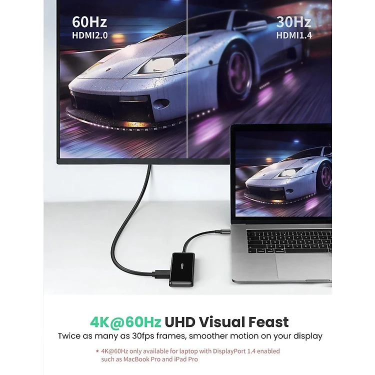 Hub USB Type-C Ugreen 80129 6 in 1 (HDMI 4K+2*USB 3.0+SD/TF+Sạc PD 100W)