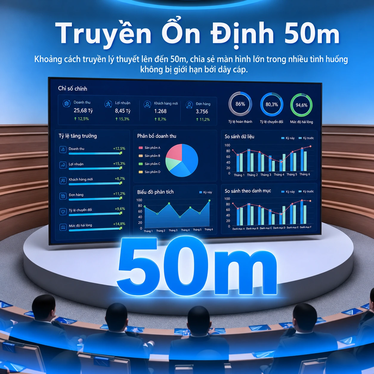 Bộ truyền HDMI không dây mini Unitek V1708A (Độ phân giải Full HD 1080P/60Hz, Băng tần kép 2.4G/5G, Khoảng cách truyền max 50m)