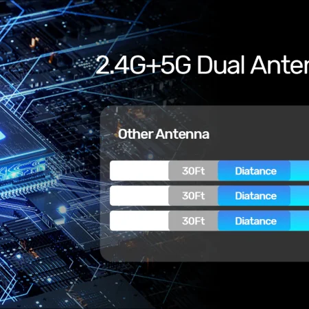 Bộ truyền HDMI không dây Unitek V1183A01 (Độ phân giải Full HD 1080P/60Hz, khoảng cách <50m)