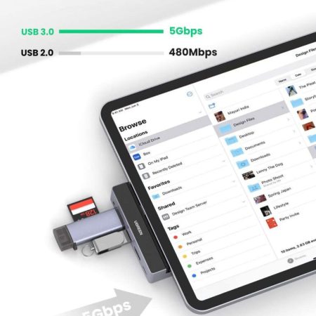 Hub USB-C Ugreen 70688 5 in 1 (USB 3.0 A Female * 2, HDMI*1, 3.5mm Audio*1)