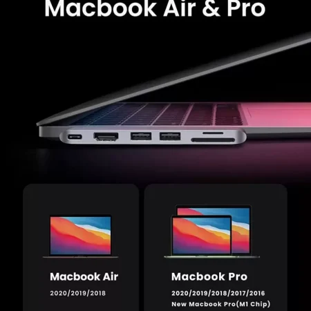 Hub USB-C Ugreen CM380 6 in 1 (HDMI – PD – SD/TF – 2 x Usb 3.0)