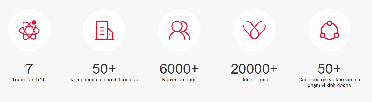 Switch RUIJIE RG-ES108GD 8 cổng tốc độ Gigabit cao