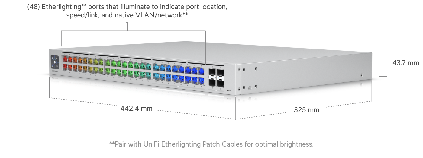 Switch UniFi USW-Pro-Max-48 (Switch Layer 3 Enterprise, 16 cổng 2.5G, 32 cổng Gigabit, 4 cổng SFP+ 10G)