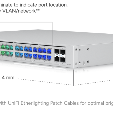 Switch UniFi USW-Pro-Max-48 (Switch Layer 3 Enterprise, 16 cổng 2.5G, 32 cổng Gigabit, 4 cổng SFP+ 10G)