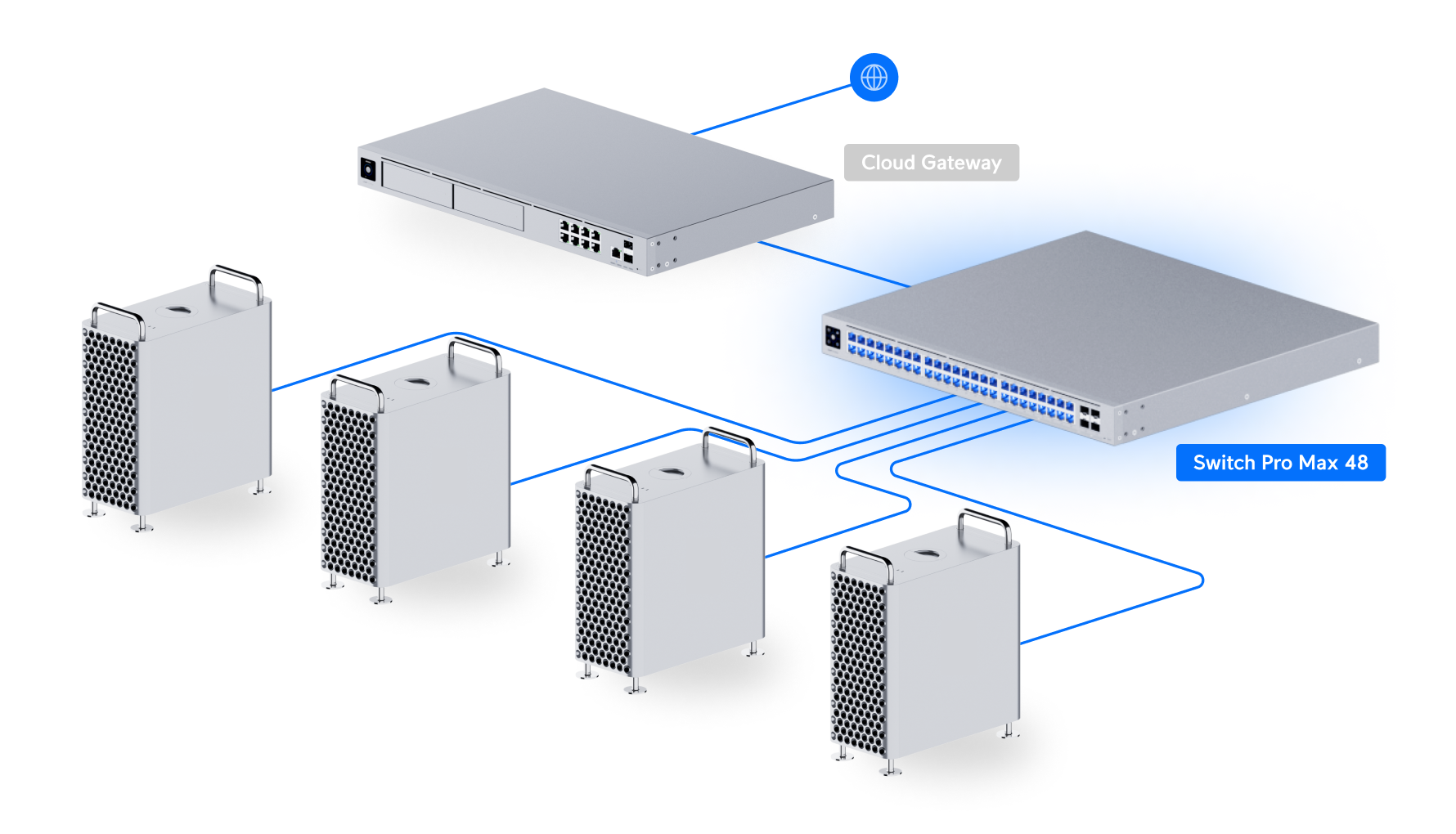 Switch UniFi USW-Pro-Max-48 (Switch Layer 3 Enterprise, 16 cổng 2.5G, 32 cổng Gigabit, 4 cổng SFP+ 10G)