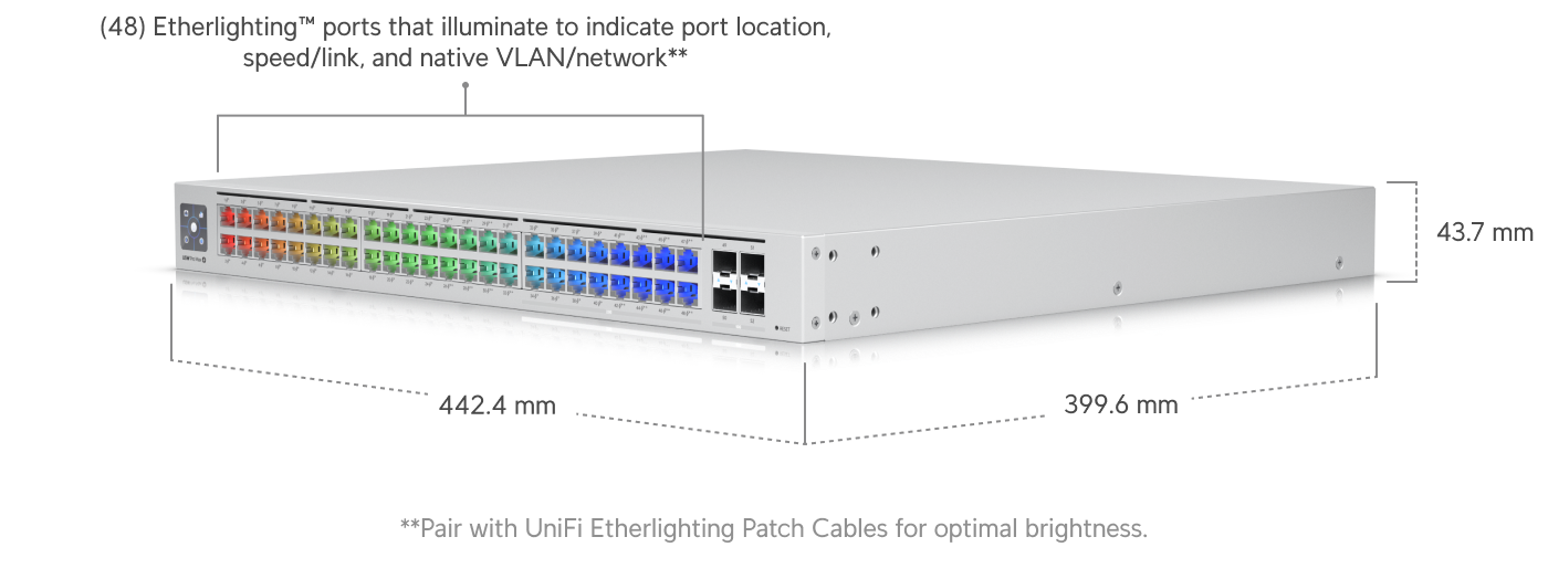 Switch UniFi USW-Pro-Max-48-PoE (Switch PoE Layer 3 Enterprise, 16 cổng 2.5G PoE+, 32 cổng Gigabit PoE+/PoE++, 4 cổng SFP+ 10G, Công suất PoE 720W)