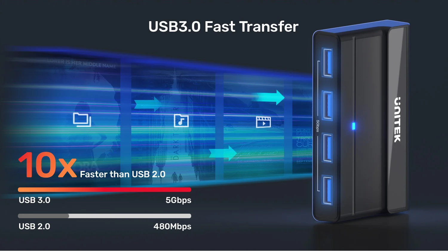 Bộ chuyển mạch KVM USB 3.0 2 vào 1 ra Unitek H1310A (Tốc độ 5Gbps, Gom 2 máy tính dùng chung 1 bộ phím chuột/USB)