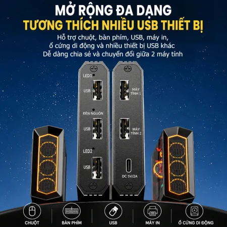 Hub USB 3.0 4 cổng Unitek U1354A (Tốc độ truyền dữ liệu 5Gbps, Vỏ nhôm cao cấp, Cổng cấp nguồn phụ USB-C)