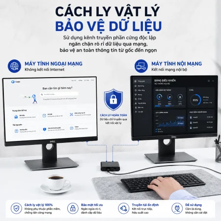 Hub USB 3.0 4 cổng Unitek U1354A (Tốc độ truyền dữ liệu 5Gbps, Vỏ nhôm cao cấp, Cổng cấp nguồn phụ USB-C)