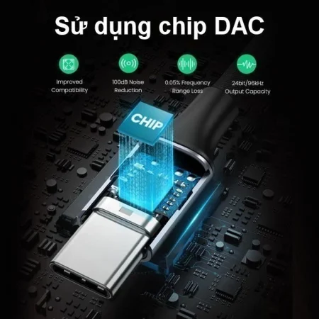 Dây chuyển Type C sang Audio 3.5mm Ugreen AV161 (Chip DAC)