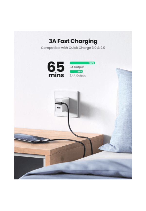 Dây sạc bẻ góc 90 độ Type C Ugreen US176 (480Mbps, QC3.0)