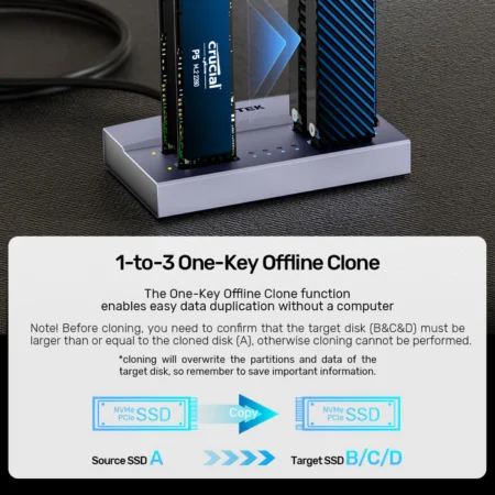 Docking Station SSD M.2 UNITEK S1243BGY01-US (USB-C, 40Gbps, 4 slot M-Key & B+M Key)