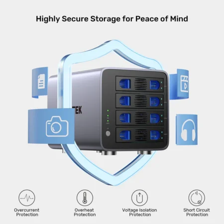 Thiết bị lưu trữ RAID Unitek S1301AGY01-EU (4 Bay, 5Gpbs, Hỗ trợ dung lượng 40TB)