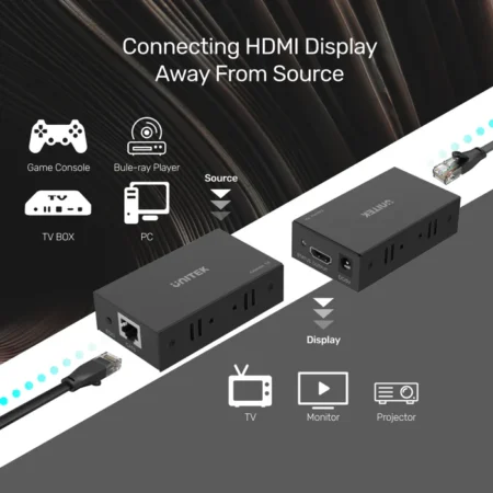 Bộ mở rộng HDMI qua LAN 60m UNITEK V100A (Hỗ trợ 4K@30Hz)