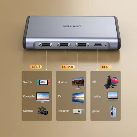 Card ghi hình UNITEK V1177AGY01 (hỗ trợ 4K@60Hz, 5Gbps)