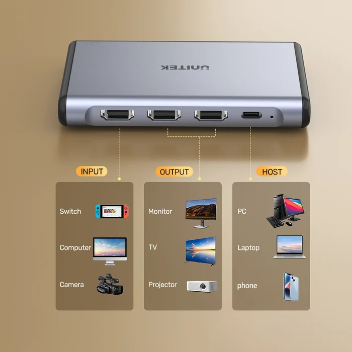 Card ghi hình UNITEK V1177AGY01 (hỗ trợ 4K@60Hz, 5Gbps)
