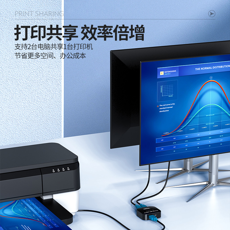 Bộ chia máy in qua USB 2.0 UNITEK V157A (Dài 1.5m)