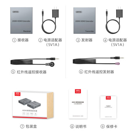 Bộ mở rộng HDMI qua LAN 200M UNITEK V180A (Hỗ trợ 1080p@60Hz)
