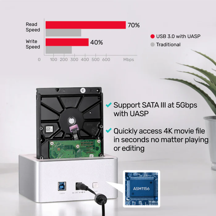 Box ổ cứng USB 3.0 UNITEK Y-3026GY01 (SATA III + UASP, 5Gbps)