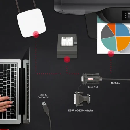 Cáp USB sang RS232 DB25M DB9F UNITEK Y-105A (dài 1.5m, 1.2Mbps)