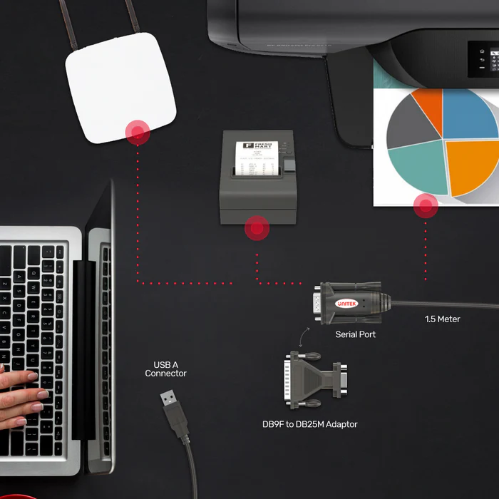 Cáp USB sang RS232 DB25M DB9F UNITEK Y-105A (dài 1.5m, 1.2Mbps)
