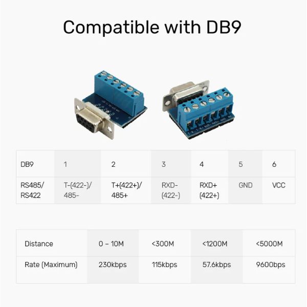 Cáp USB 2.0 sang RS422 RS485 UNITEK Y-108301 (DB9M, dài 1.5M)