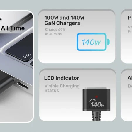 Cáp sạc Type-C sang Magnetic 3 140W C14121BK (cho Macbook)