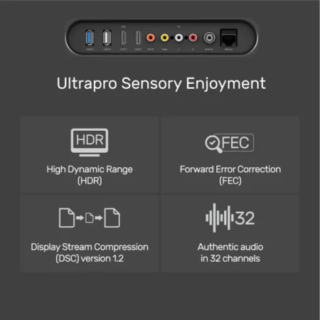 Dây Cáp Displayport 1.4 Unitek GY (Hỗ trợ 8K@60Hz, 3D, HDR, 32 Gbps)