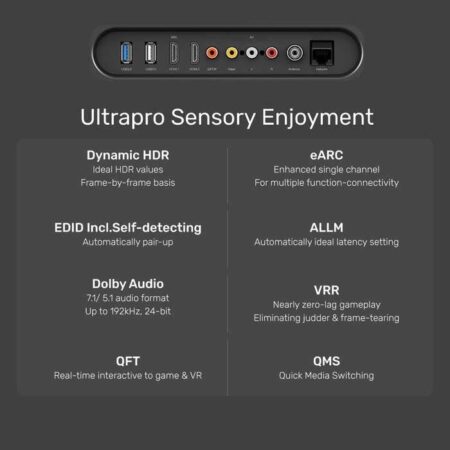 Dây cáp quang HDMI 2.1 Unitek DGY (Hỗ trợ 8K@60Hz, 3D, HDR, 48 Gbps)