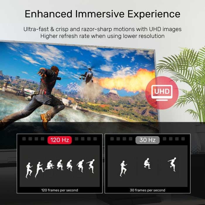 Dây cáp quang HDMI 2.1 Unitek DGY (Hỗ trợ 8K@60Hz, 3D, HDR, 48 Gbps)