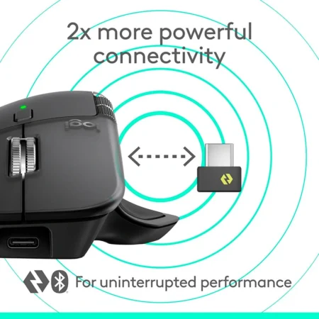 Chuột không dây Logitech MX Master 4
