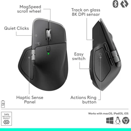 Chuột không dây Logitech MX Master 4