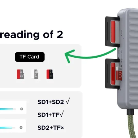 Đầu đọc thẻ nhớ SD TF Ugreen 55886 (4 khe đựng thẻ nhớ, USB A -Type C, đọc và ghi đồng thời 2 thẻ)