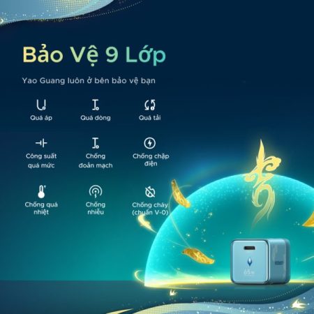 Bộ sạc Type C Honkai Star Rail Ugreen 95169 (Nexode GaN, 65W GaN, kèm cáp USB-C 100W 1m)