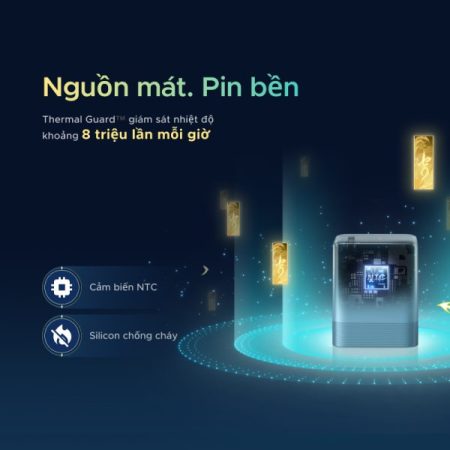 Bộ sạc Type C Honkai Star Rail Ugreen 95169 (Nexode GaN, 65W GaN, kèm cáp USB-C 100W 1m)