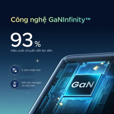 Bộ sạc Type C Honkai Star Rail Ugreen 95169 (Nexode GaN, 65W GaN, kèm cáp USB-C 100W 1m)