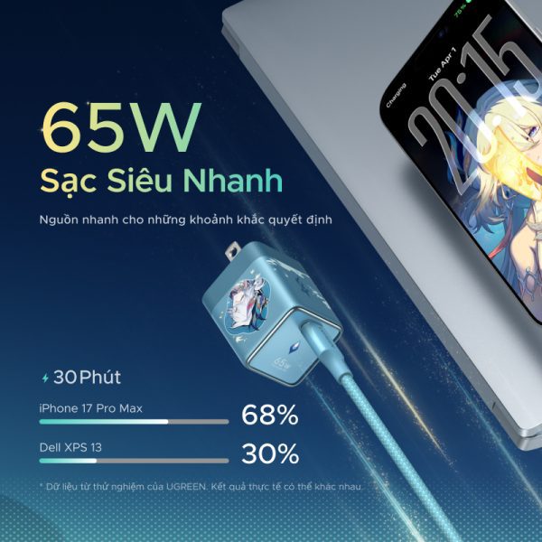 Bộ sạc Type C Honkai Star Rail Ugreen 95169 (Nexode GaN, 65W GaN, kèm cáp USB-C 100W 1m)
