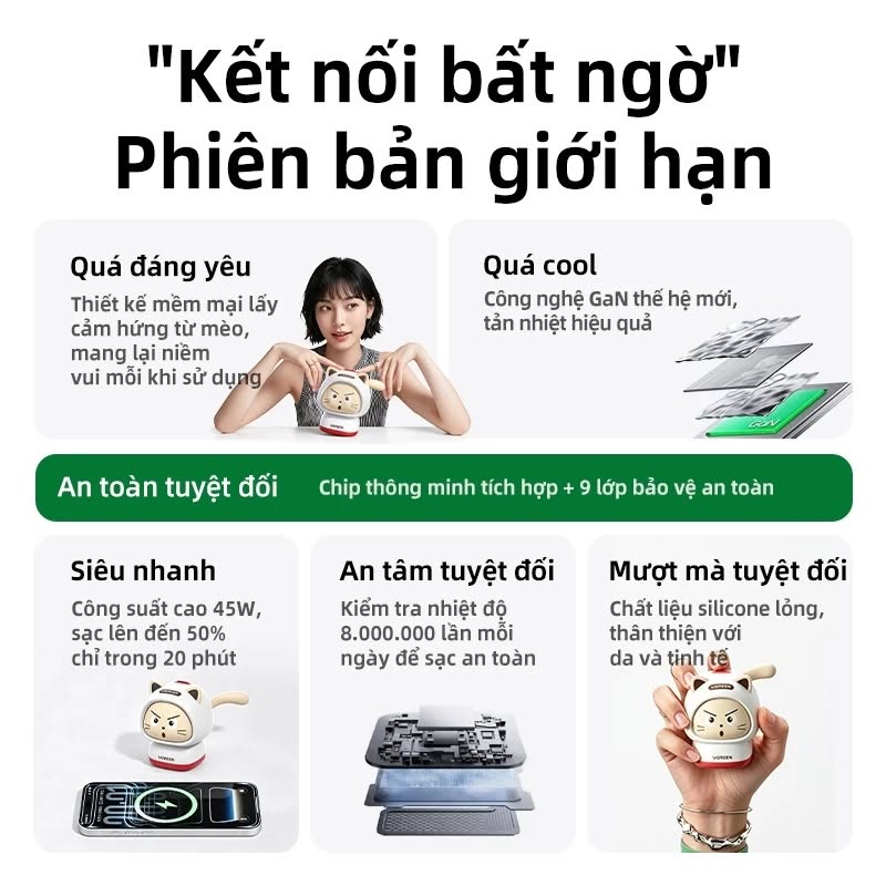 Củ sạc 45W Type-C Cat Theme Ugreen X640 (GaN, PD 3.0)