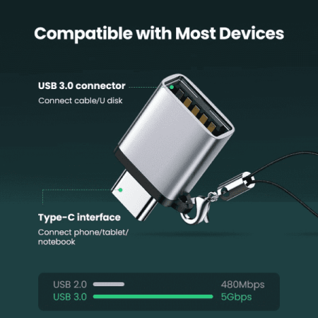 Đầu chuyển Type-C sang USB 3.0 Ugreen US270 (5Gbps)